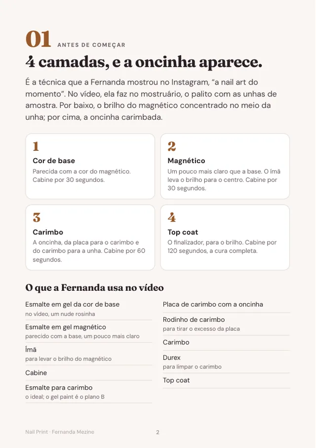 Página do guia: as 4 camadas e o que a Fernanda usa no vídeo.