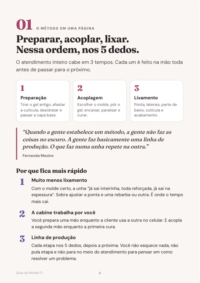 Página do guia: o método em uma página, com os 3 tempos e a citação da Fernanda.