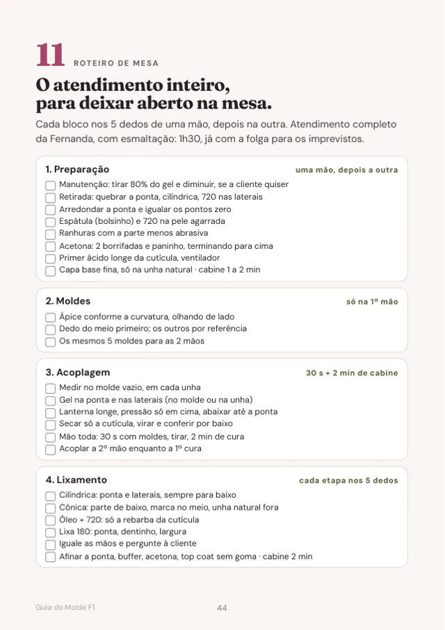 Página do guia: o roteiro de mesa com caixinhas para marcar.